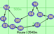 Route >3540m