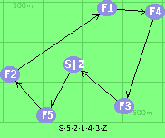 S-5-2-1-4-3-Z