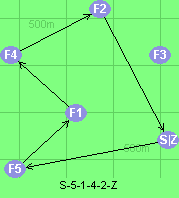 S-5-1-4-2-Z