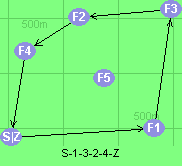 S-1-3-2-4-Z