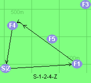 S-1-2-4-Z