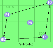 S-1-3-4-Z