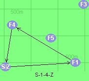 S-1-4-Z