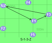 S-1-3-Z