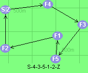 S-4-3-5-1-2-Z