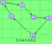 S-2-4-1-3-5-Z