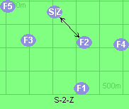 S-2-Z