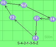 S-4-2-1-3-5-Z