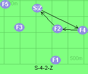 S-4-2-Z