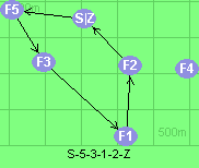 S-5-3-1-2-Z