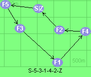 S-5-3-1-4-2-Z