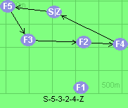 S-5-3-2-4-Z