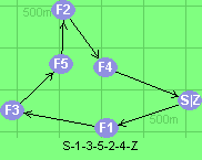 S-1-3-5-2-4-Z