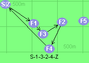 S-1-3-2-4-Z