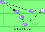 S-1-3-4-5-2-Z