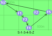 S-1-3-4-5-Z