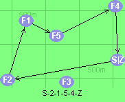 S-2-1-5-4-Z