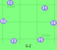 S-Z