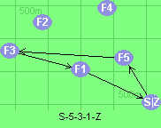 S-5-3-1-Z