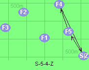 S-5-4-Z