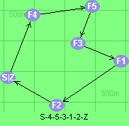 S-4-5-3-1-2-Z