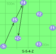 S-5-4-Z