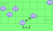 S-1-Z