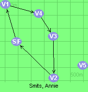Smits, Annie