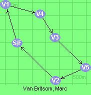 Van Britsom, Marc