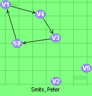Smits, Peter