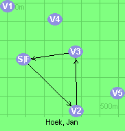 Hoek, Jan