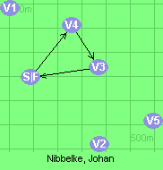 Nibbelke, Johan