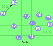 S-1-Z