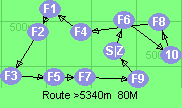 S-6-10-8-4-1-2-3-5-7-9-Z