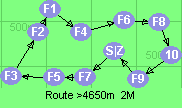 S-7-5-3-2-1-4-6-8-10-9-Z