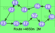 S-9-10-8-6-4-1-2-3-5-7-Z
