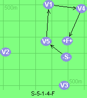 S-5-1-4-F