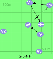 S-5-4-1-F