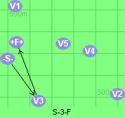 S-3-F