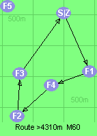 S-1-4-2-3-Z
