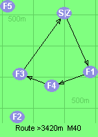 S-1-4-3-Z