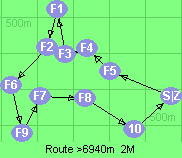 S-5-4-3-1-2-6-9-7-8-10-Z