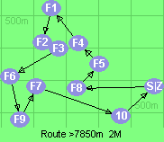 S-8-5-4-1-2-3-6-9-7-10-Z