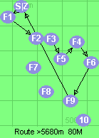 S-1-2-3-5-4-6-9-Z