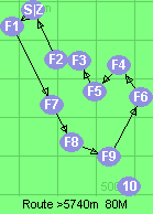 S-1-7-8-9-6-4-5-3-2-Z