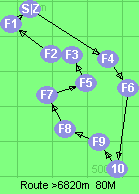 S-4-6-10-9-8-7-5-3-2-1-Z