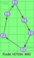 S-2-5-1-4-3-Z