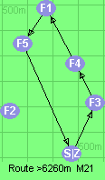S-3-4-1-5-Z