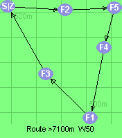 S-2-5-4-1-3-Z