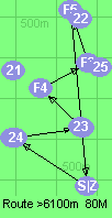 S-1-2-4-3-5-Z